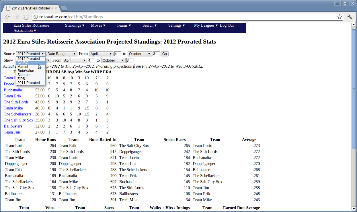 Image of projected standings page.