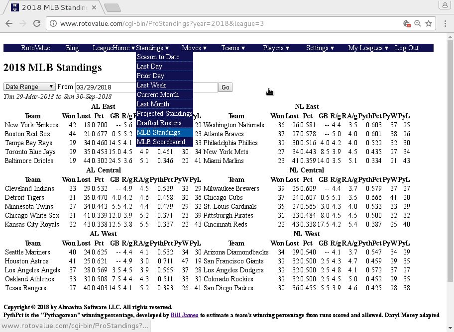 Image of ProStandings page