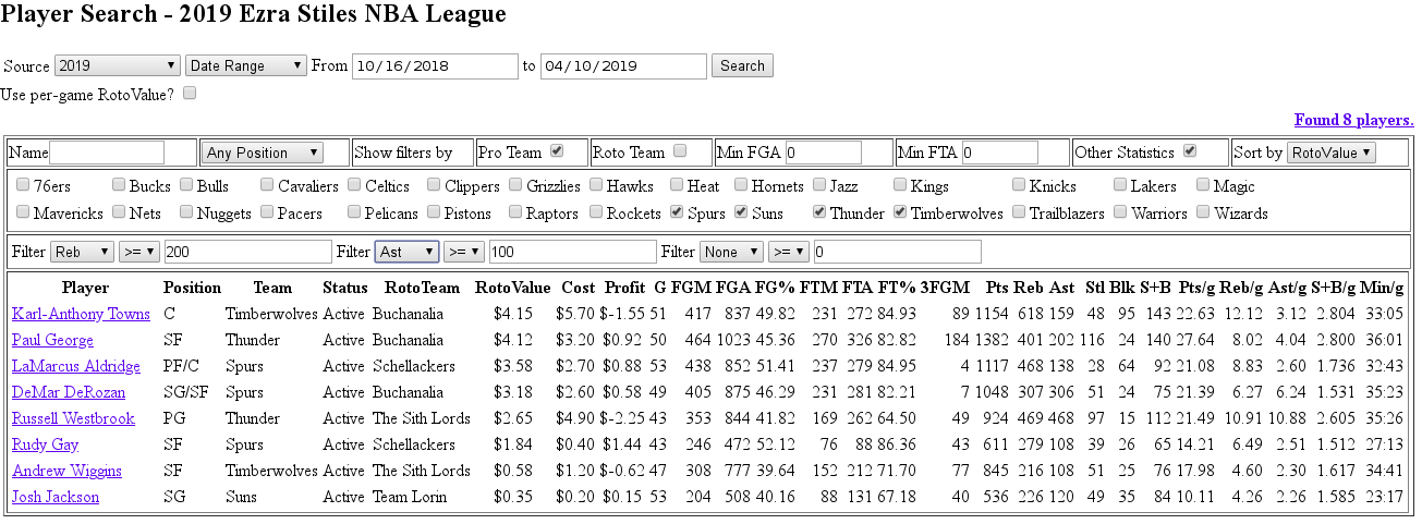 Stats Filtering