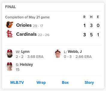 Image of part of MLB.com's scoreboard page for May 22nd, showing this Orioles at Cardinals game was a completion of the game on May 21.